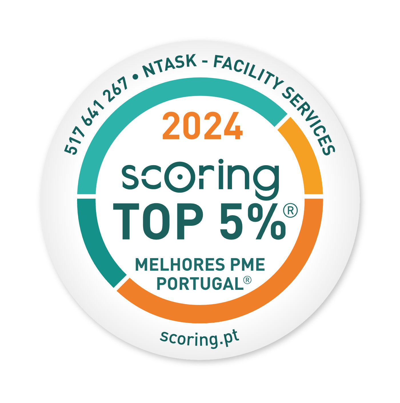 Top Scoring 2024