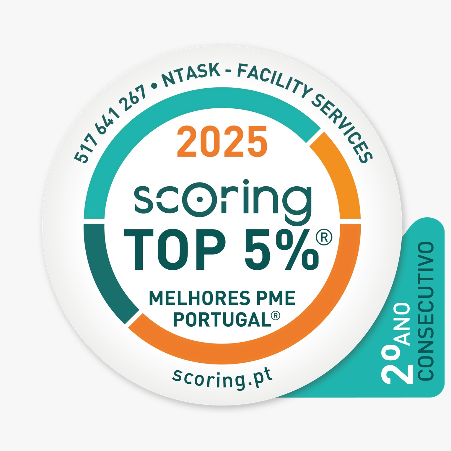 Top Scoring 2025